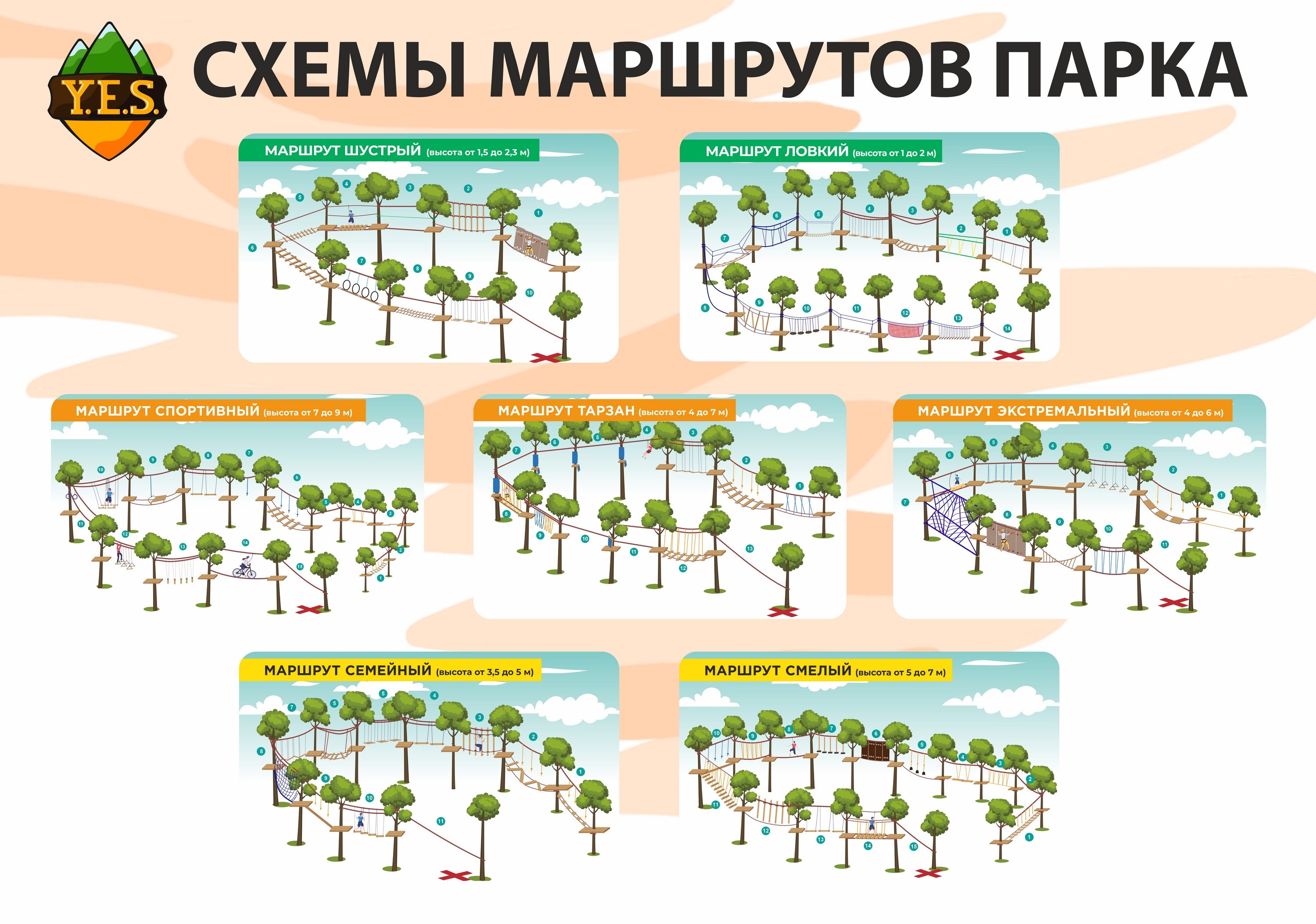 Схема маршрутов верёвочного парка